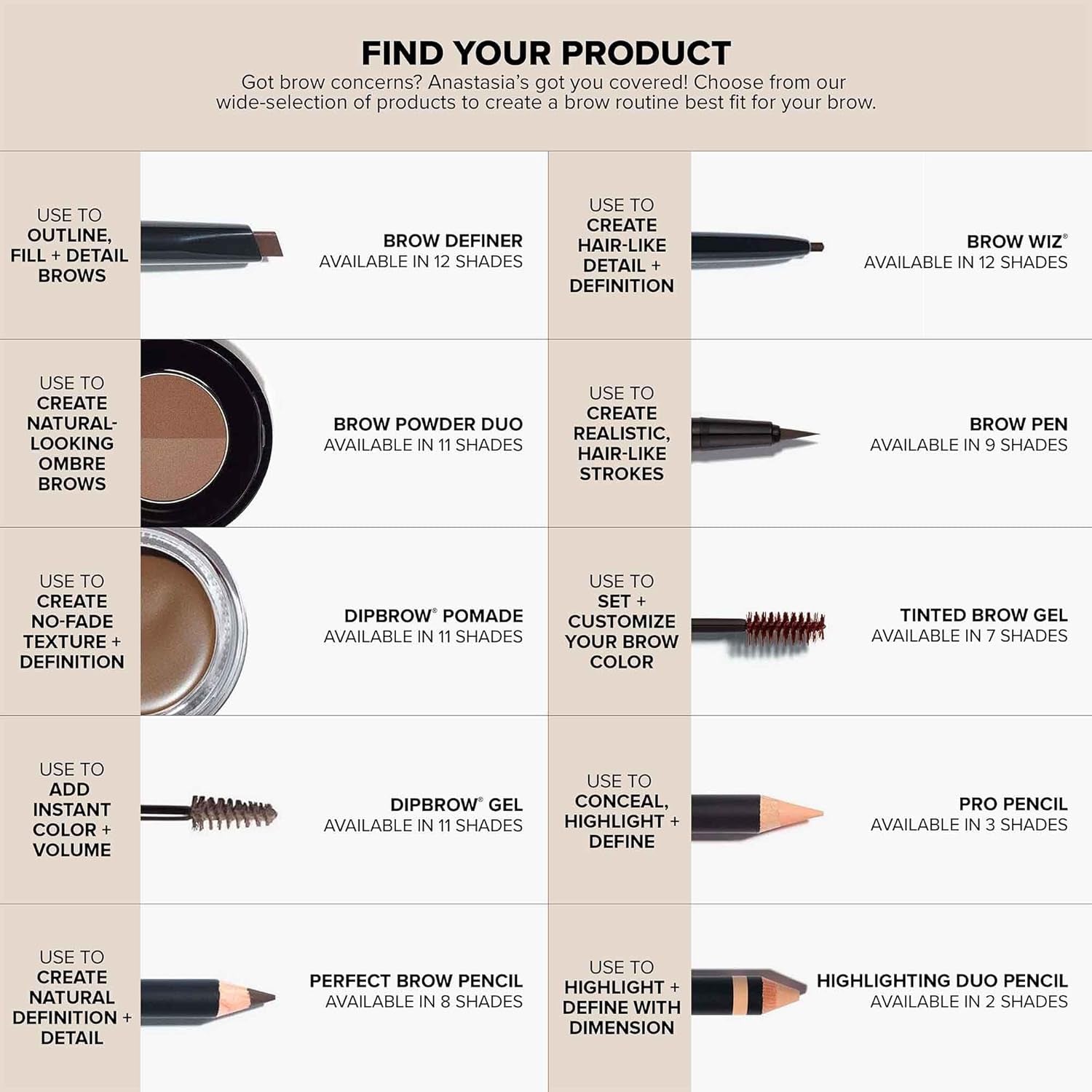 - Brow Wiz Deluxe
