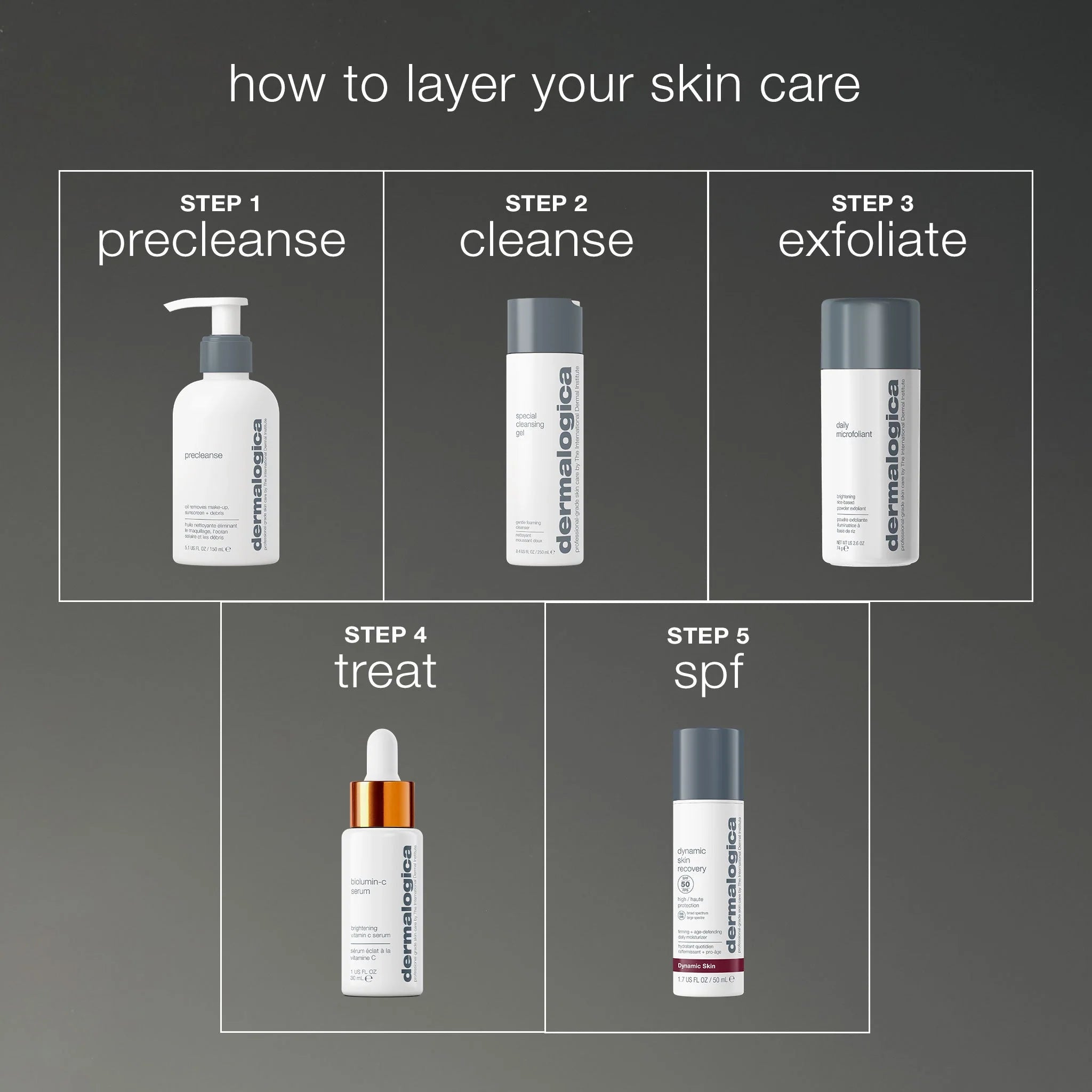 Daily Microfoliant Exfoliator