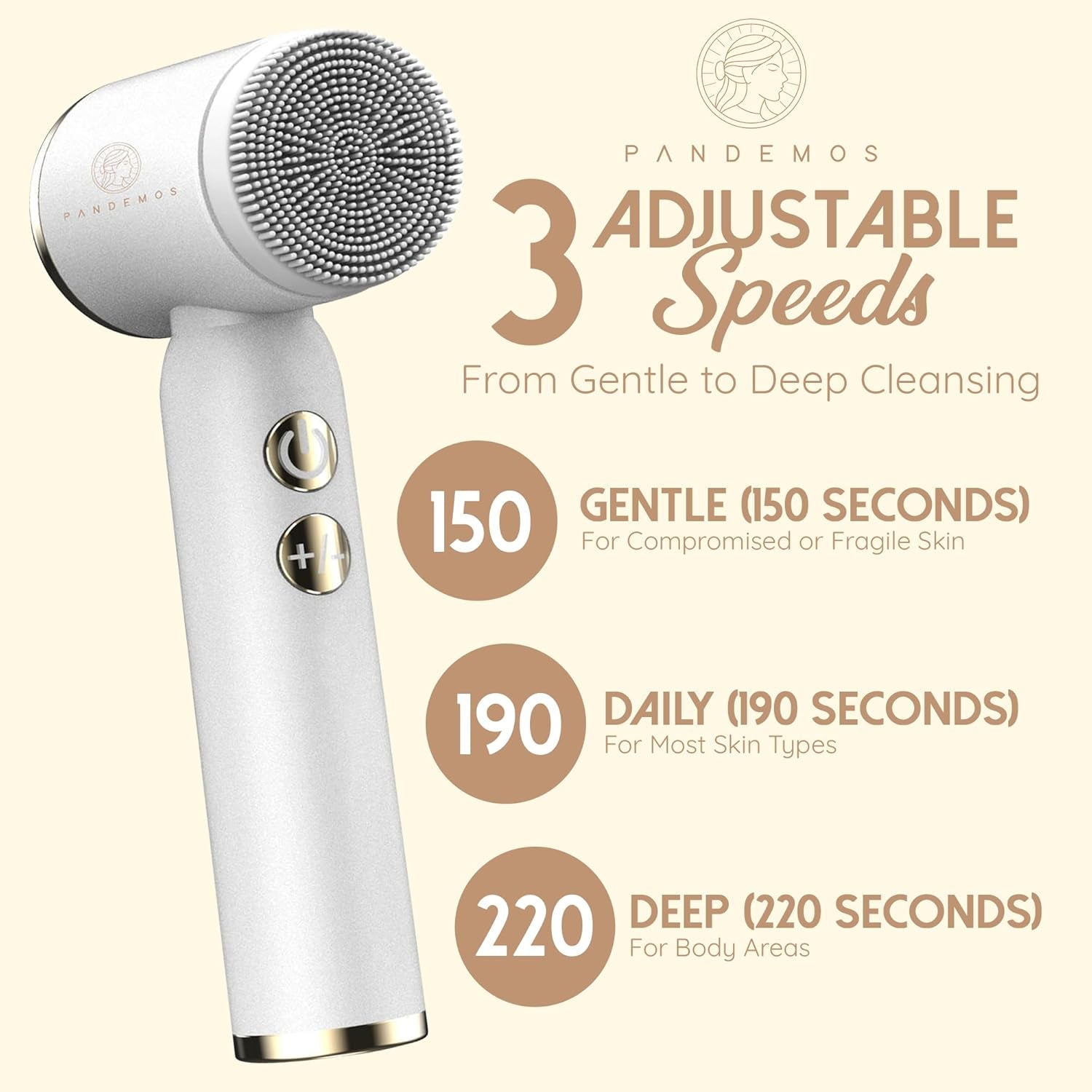 Facial Cleansing Brush