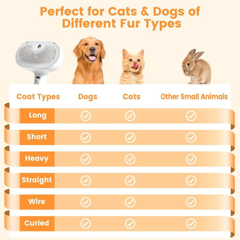 Cat Steam Brush for Shedding, Steamy Cat Brush for Long & Short Haired Cats & Dogs, Spray Cat Brush for Pet Grooming, Self-Cleaning Pet Hair Removal Comb with Water Tank